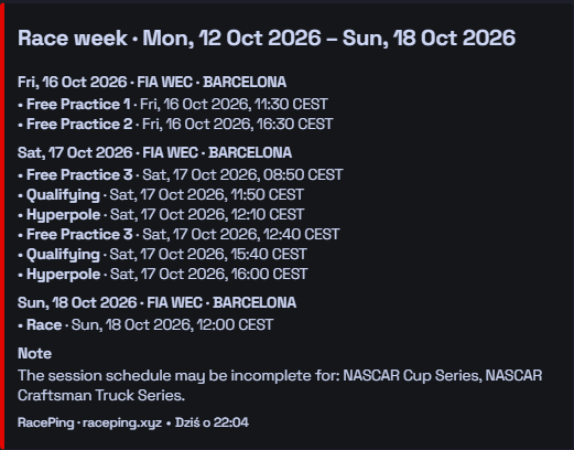 /raceweek — Tygodniowe podsumowanie sesji